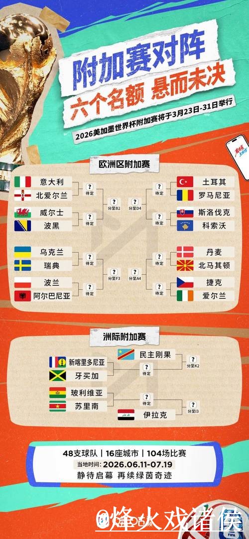 2026世界杯小组赛竞猜入口指南，玩法规则与新手参与参考