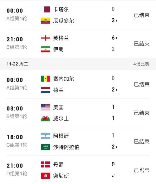 2026世界杯即时比分平台推荐，实时速度和结果查看怎么选