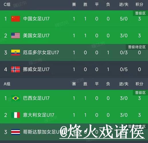 2026世界杯比分APP入口更新,网站选择和直播区别整理 2026世界杯比分APP入口更新,网站选择和直播区别整理